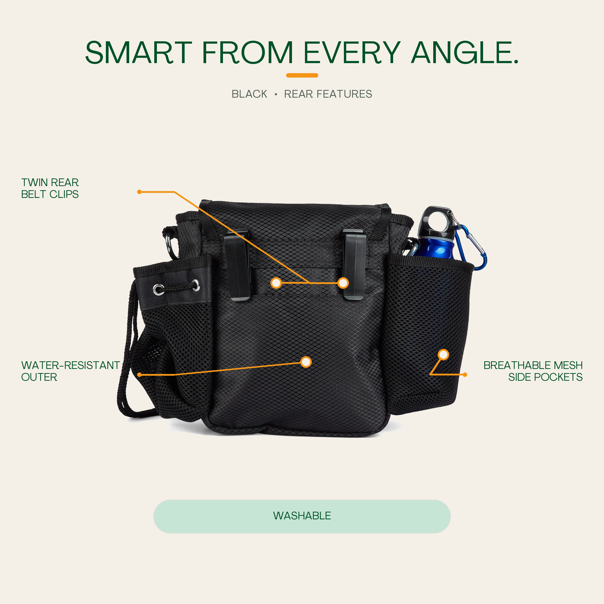 The Original Bag in Black - rear features