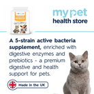 Probiotic for Cats & Dogs Pet Supplement My Pet Health Store